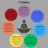 Soothing Crystals - Orgone Pyramids Set | 7 Chakra Set | Crystal Grid