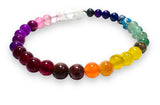 Gemstone Stretch Bracelet-Labradorite, agate, Calcite, Chalcedon - Janine Design