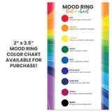 Mood ring color chart with color meanings on a white background